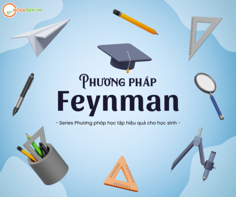 Phương pháp Feynman