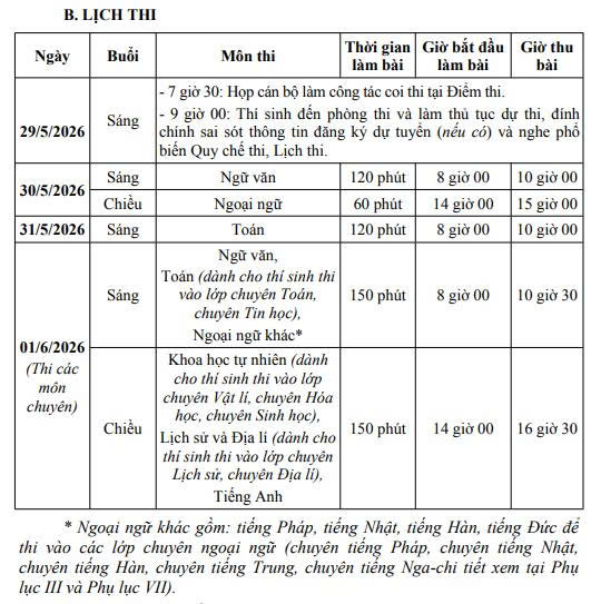 Lịch tuyển sinh vào 10